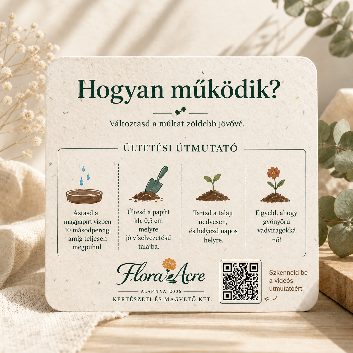 🌱 2027-es ültethető magnaptár🍈 – Egy évnyi szépség, új élet minden lapban! 🌸🎁